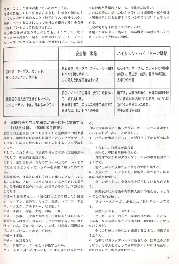 日本の千人-打球点2