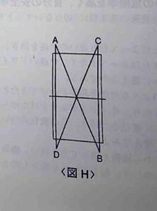 世界の選手に見る卓球の戦術・技術22P 図H