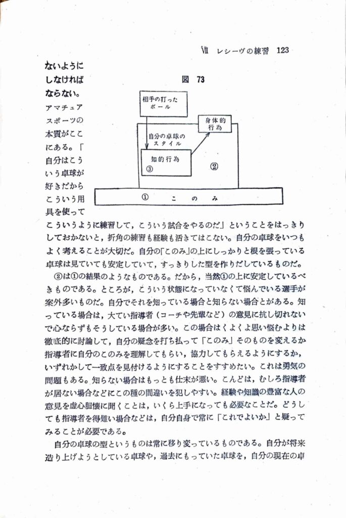 レシーヴとは3