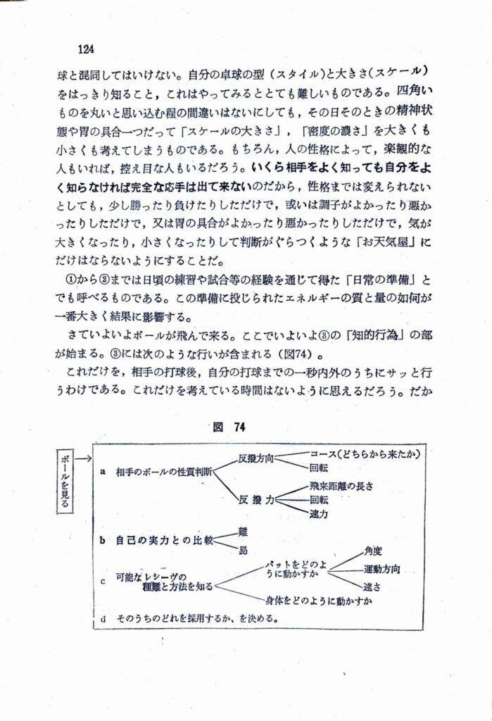 レシーヴとは4