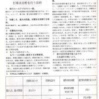 日本の千人-打球点